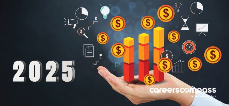 2025 salary growth trend